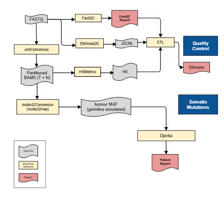 ../_images/tar-pipeline.png