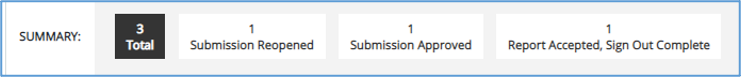 _images/submissions-summary.png